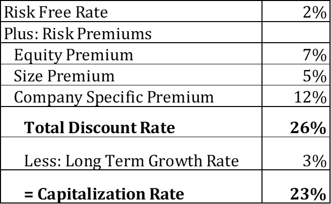 Figure1-08012021.png
