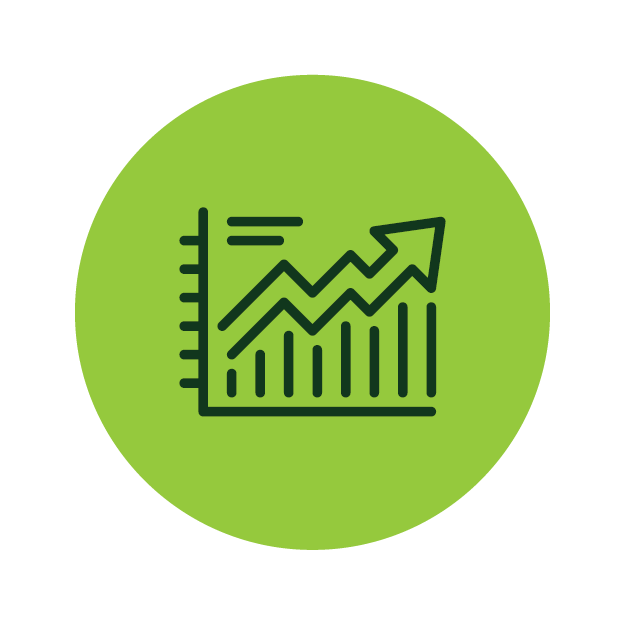 Customized investment recommendations