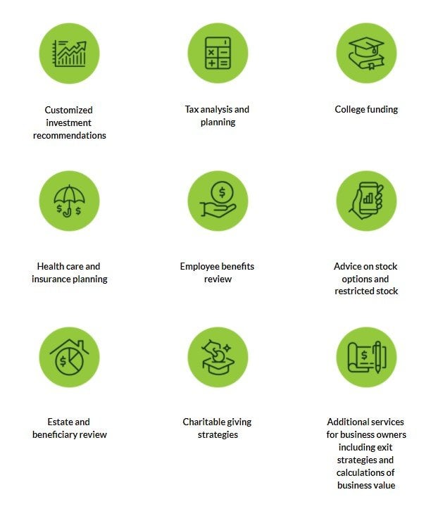 Our Comprehensive Services